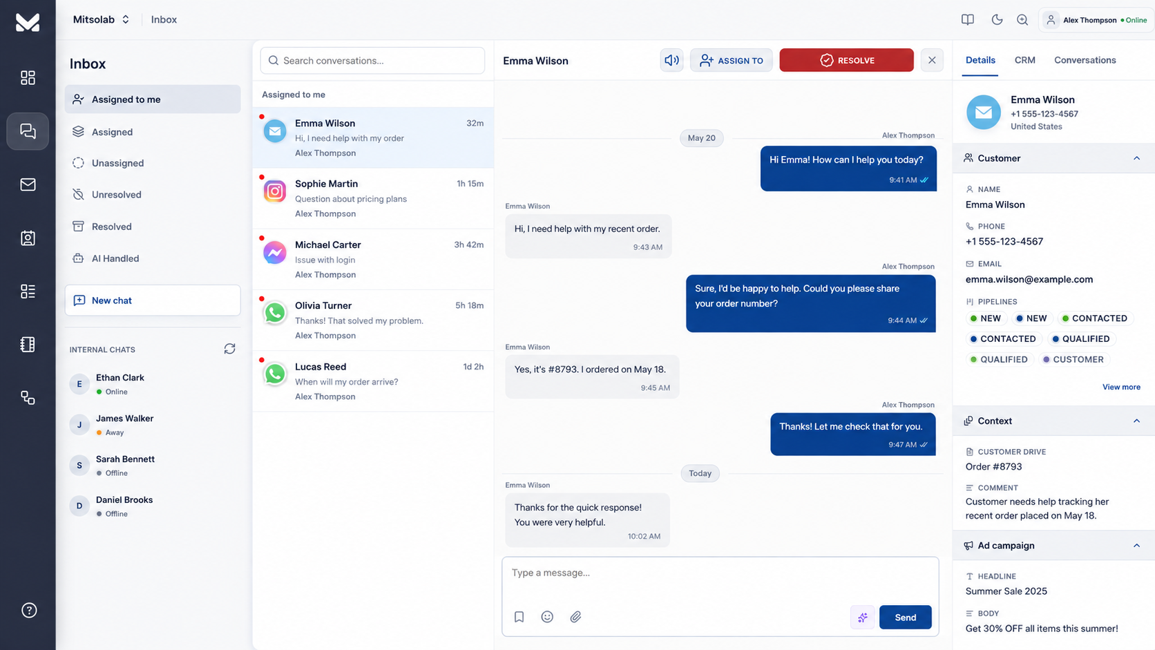 Mitsolab shared inbox showing customer conversations, assignments, CRM details, and team collaboration